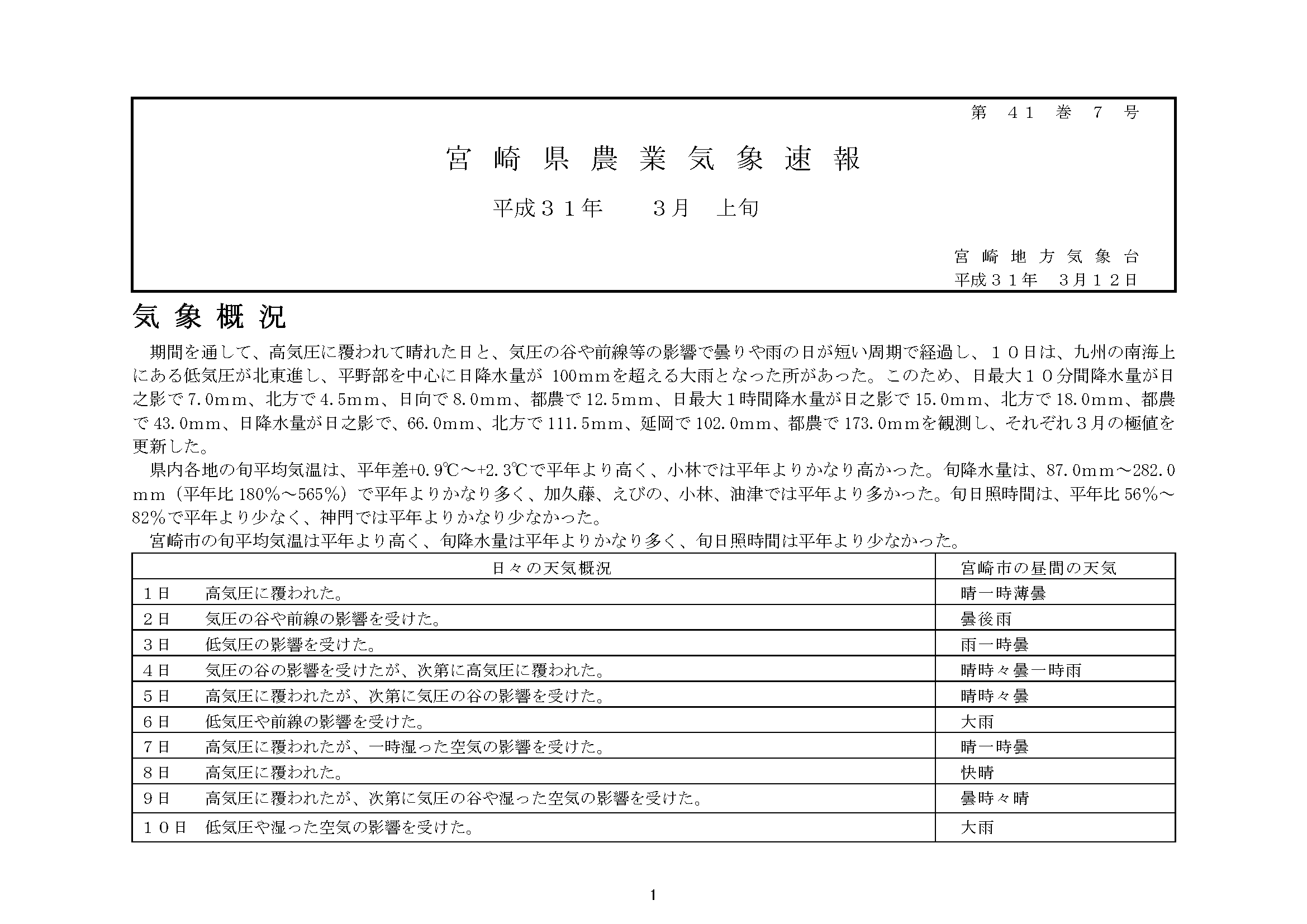 宮崎県農業気象速報平成31年3月上旬PDF
