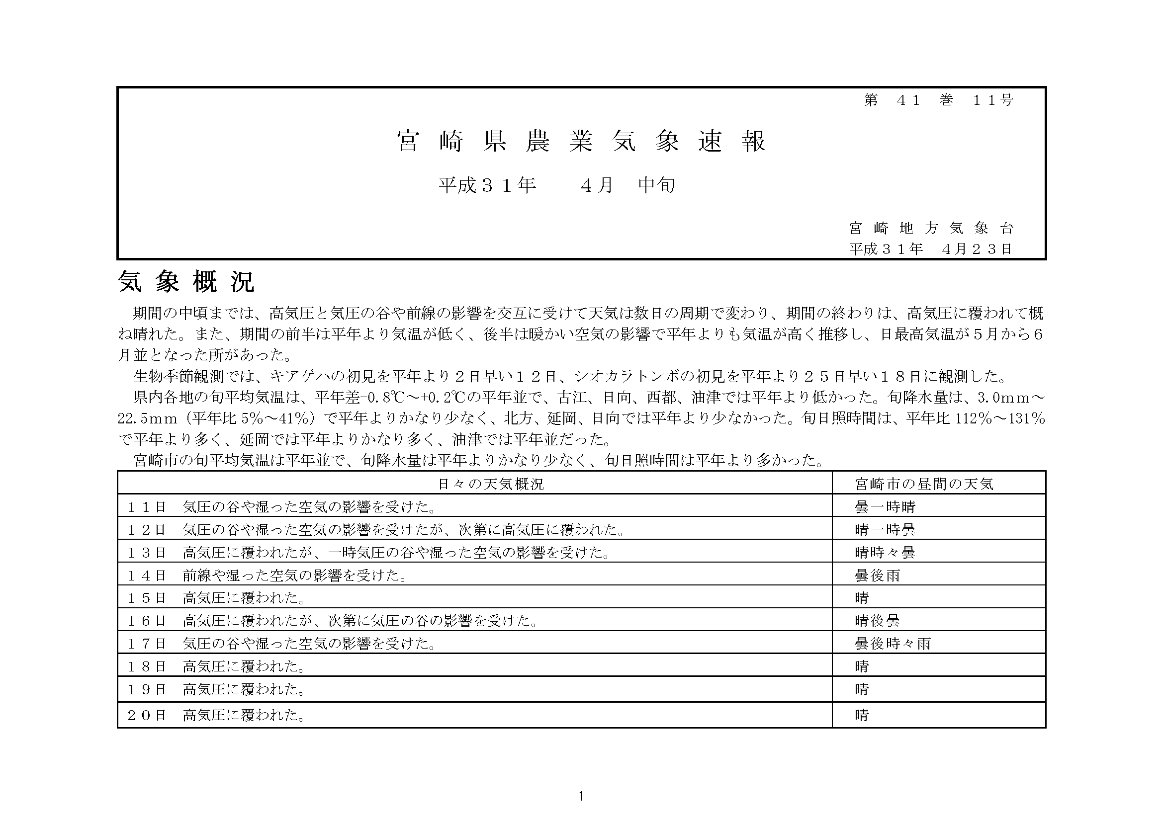 宮崎県農業気象速報平成31年4月中旬PDF