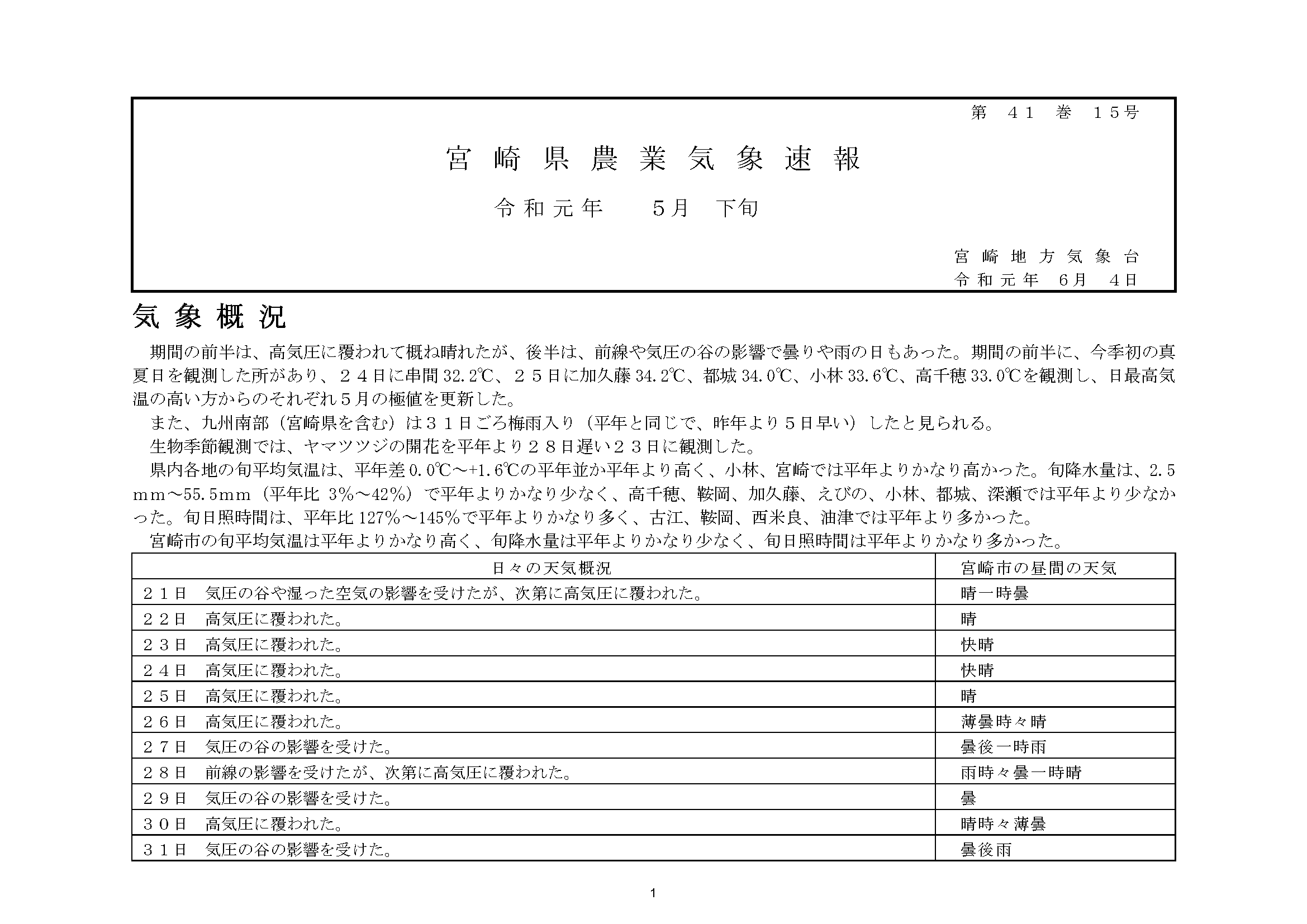 宮崎県農業気象速報平成31年5月下旬PDF