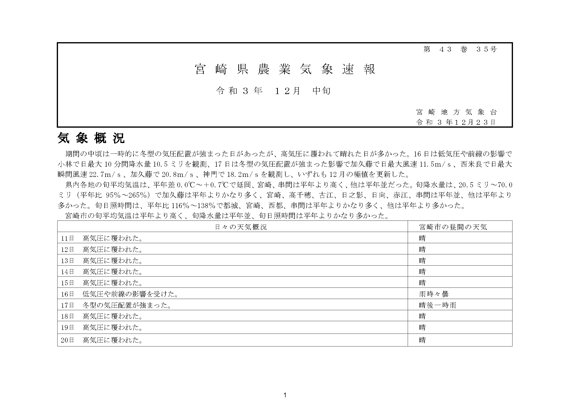 宮崎県農業気象速報令和3年10月中旬PDF
