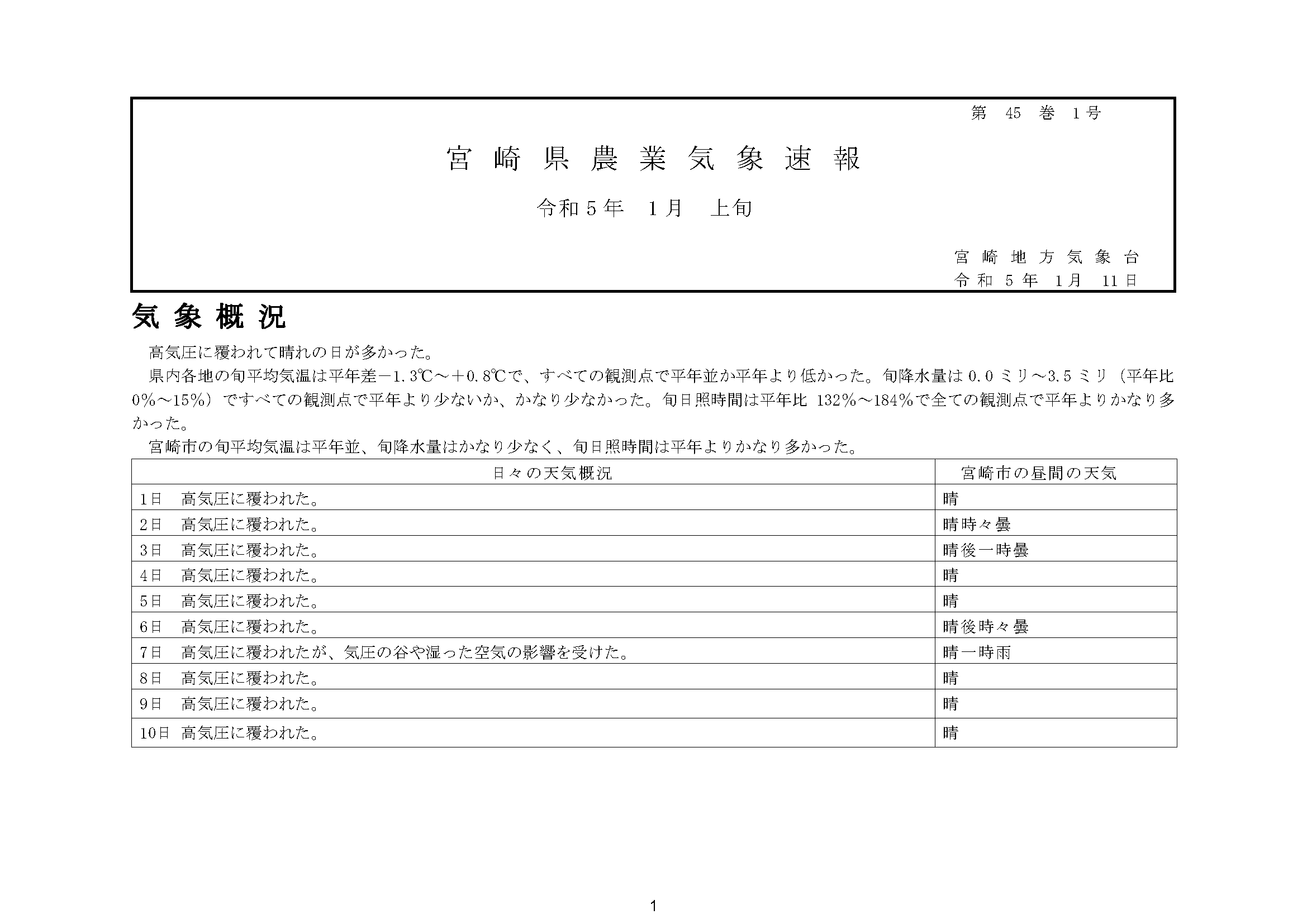 宮崎県農業気象速報令和5年1月上旬PDF
