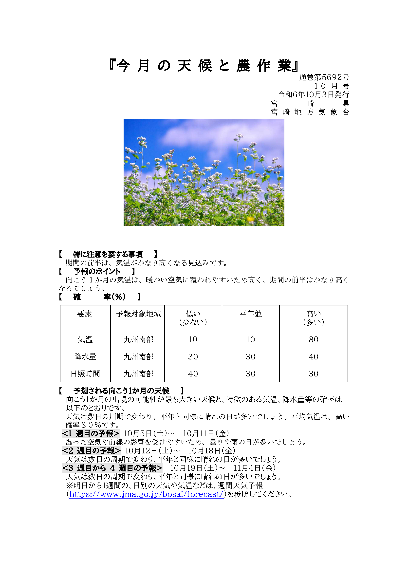 今月の天候と農作業2024年9月版