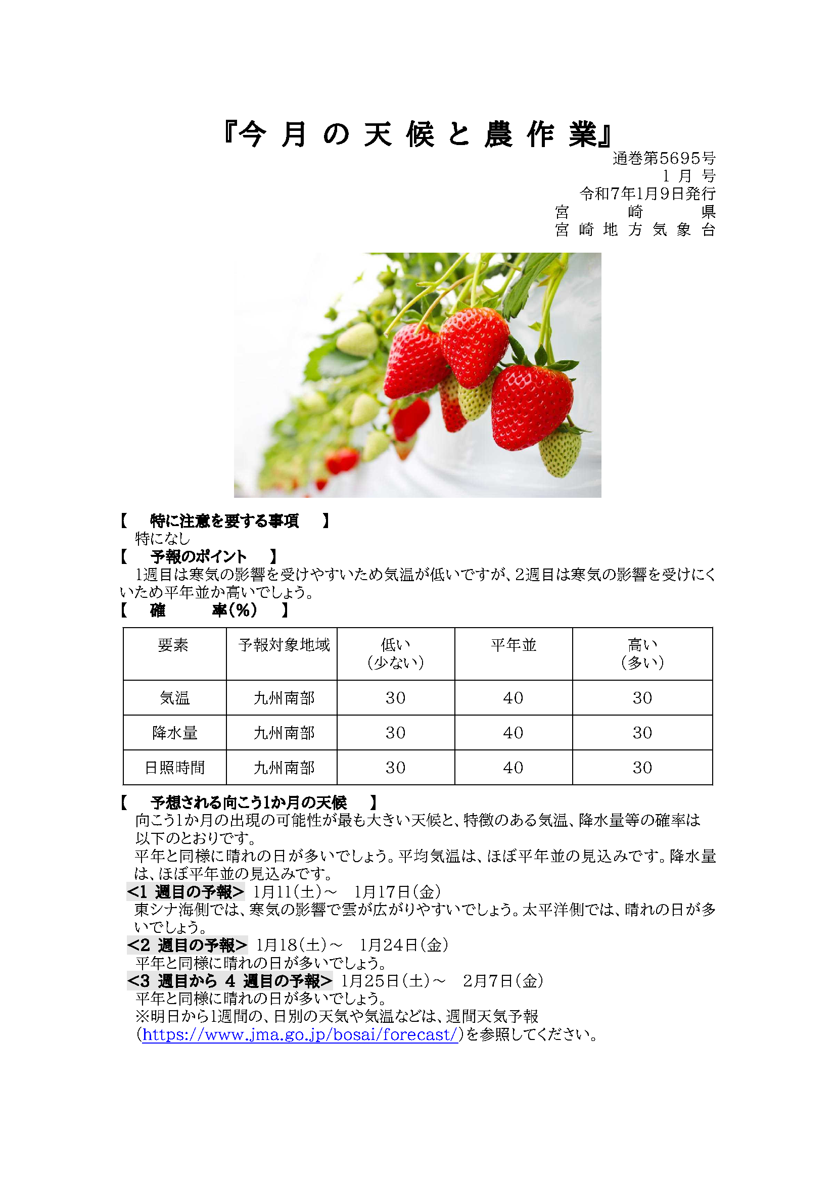 今月の天候と農作業2025年1月版