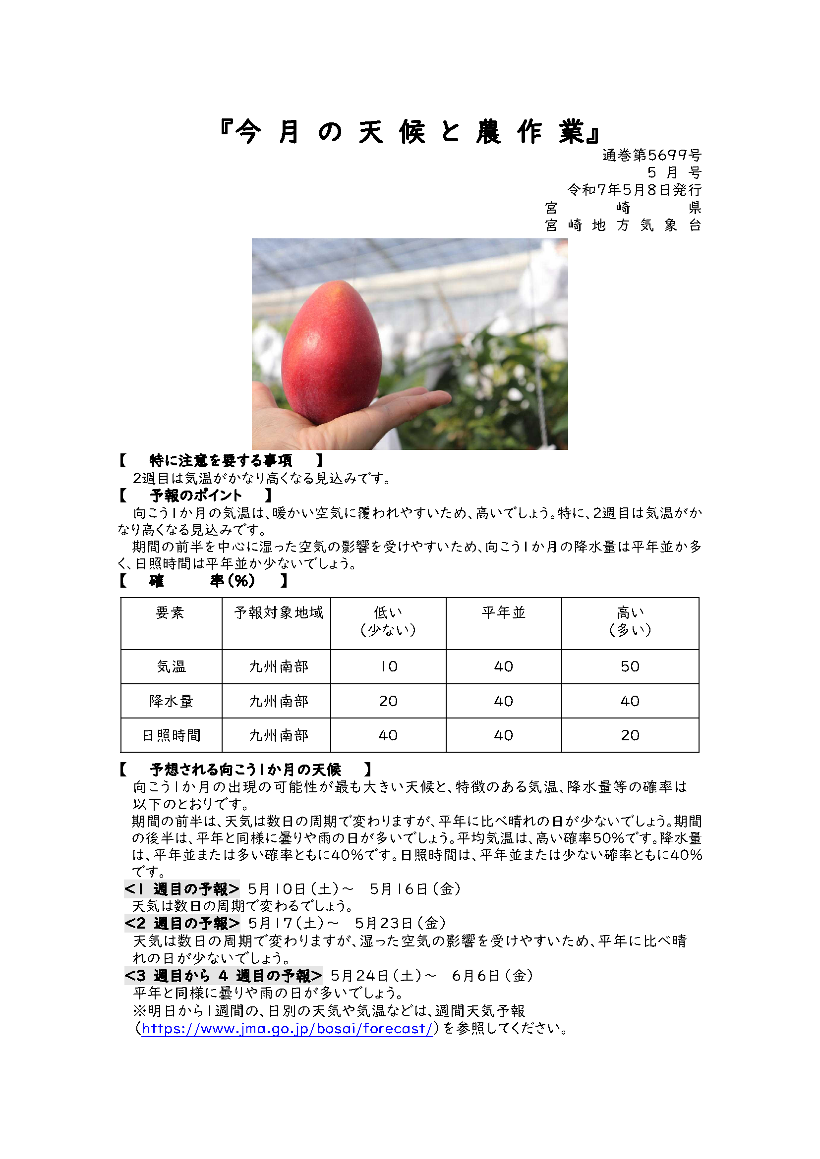 今月の天候と農作業2025年5月版