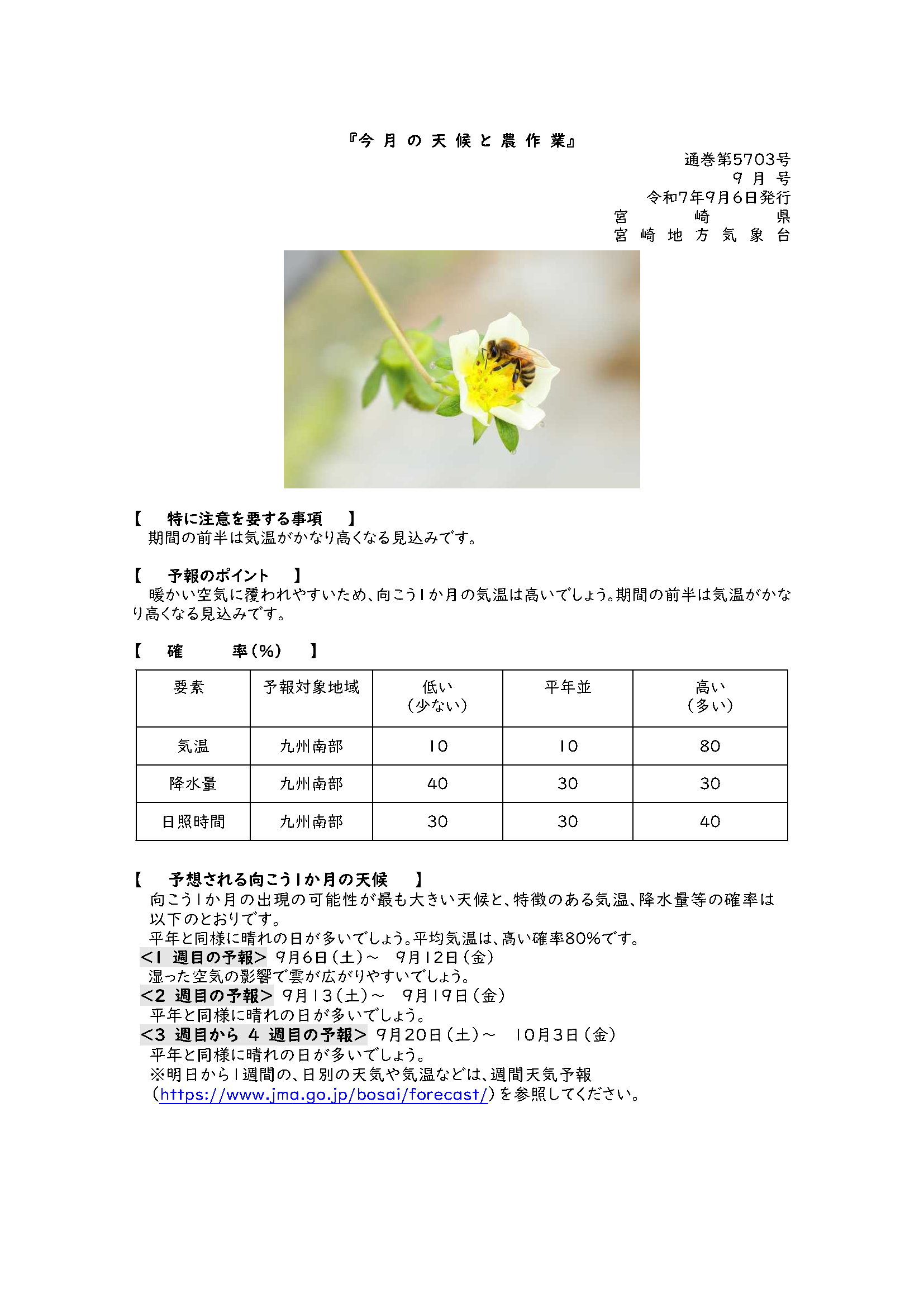 今月の天候と農作業2025年9月版