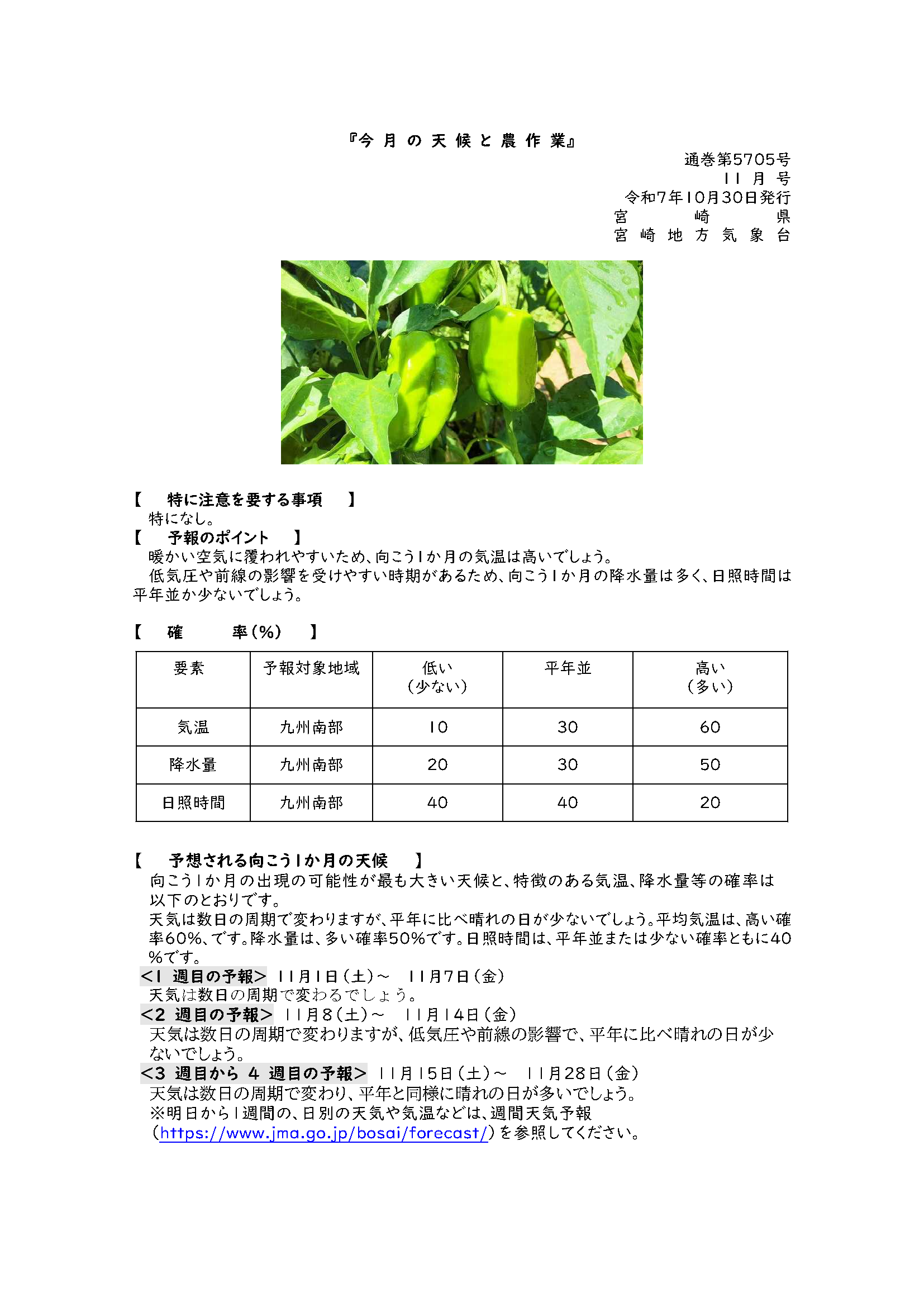 今月の天候と農作業2025年9月版