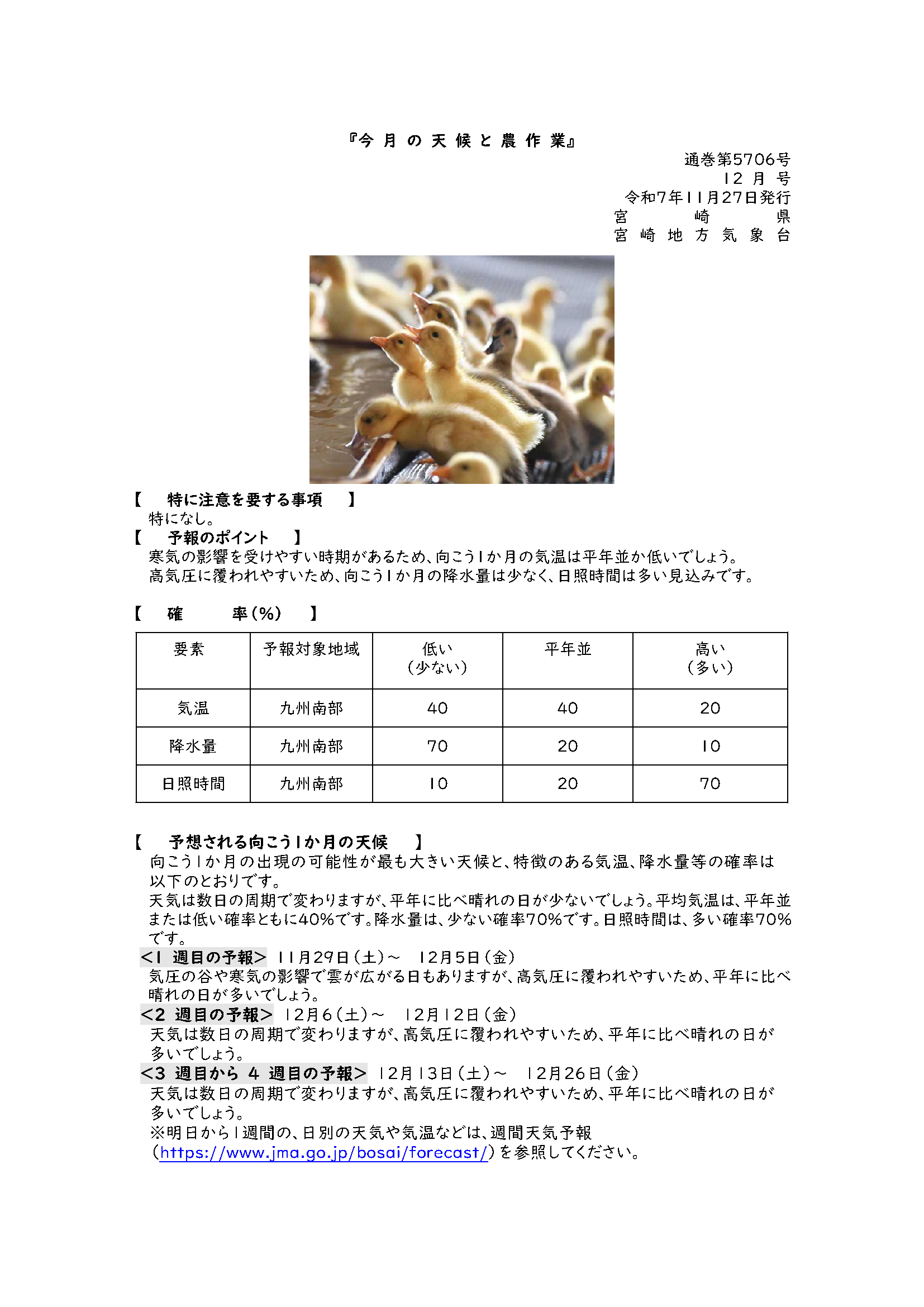 今月の天候と農作業2025年9月版