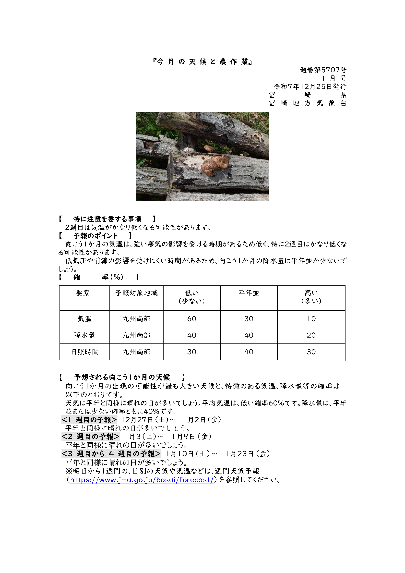 今月の天候と農作業2026年1月版