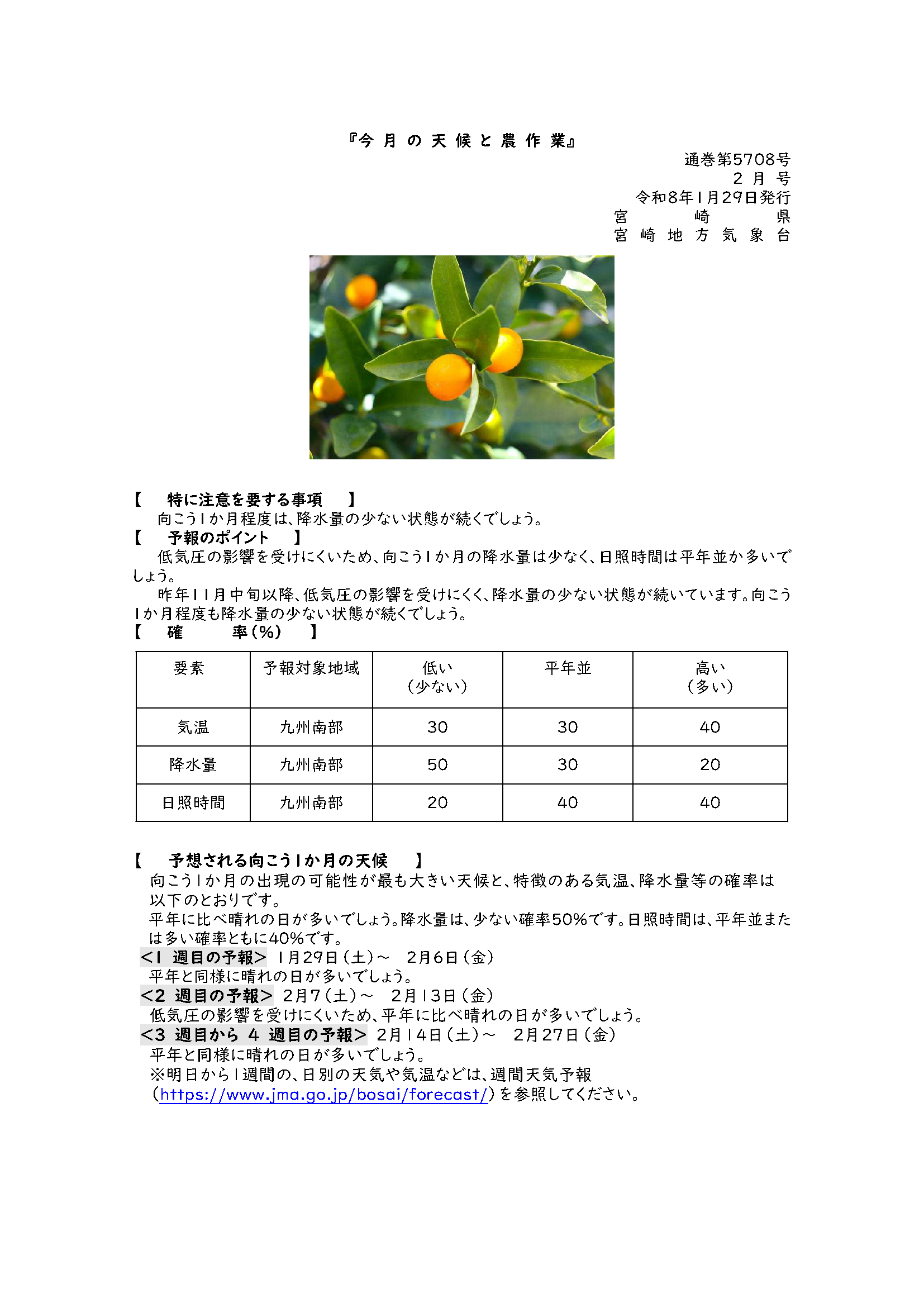 今月の天候と農作業2026年2月版