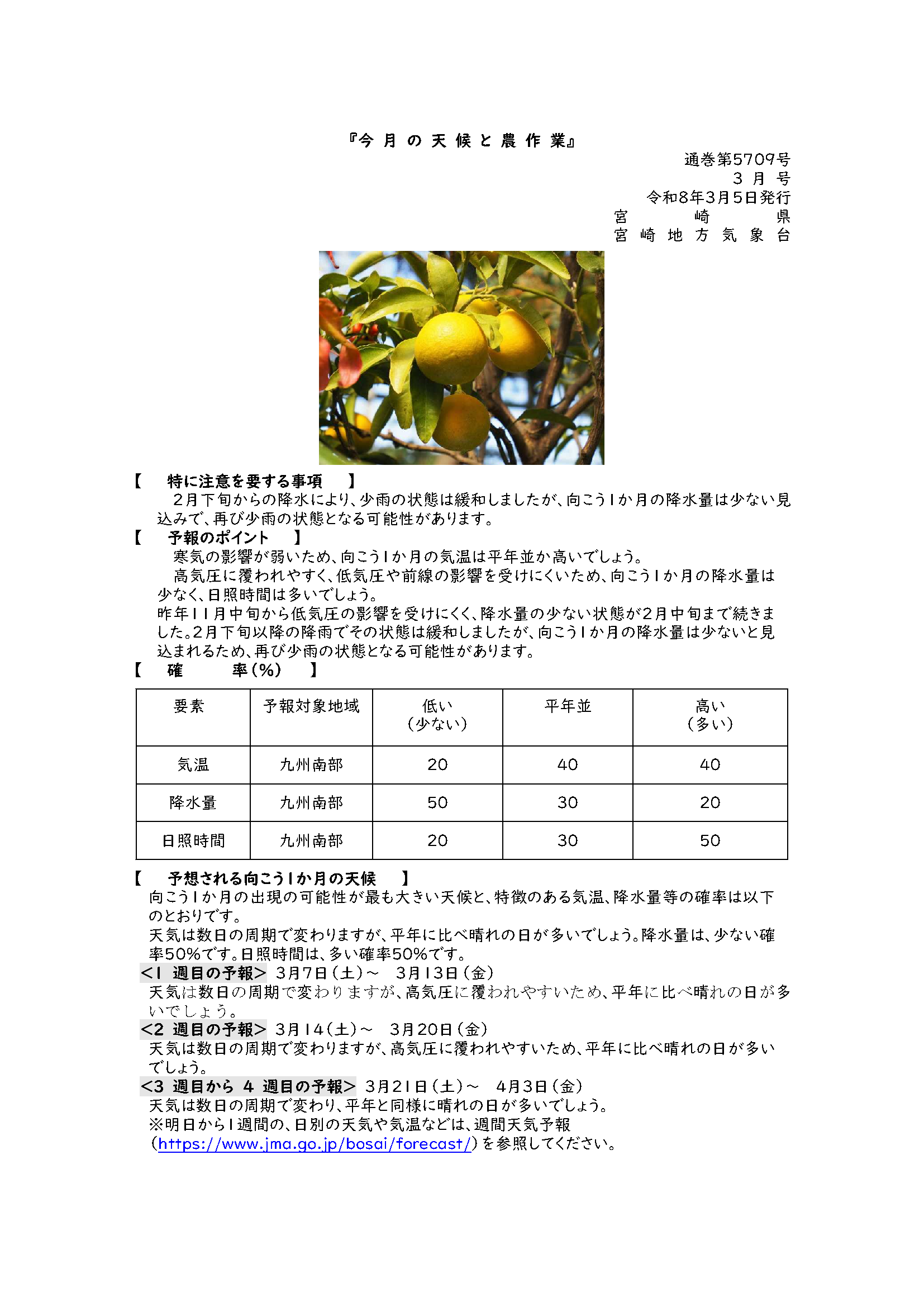 今月の天候と農作業2026年2月版