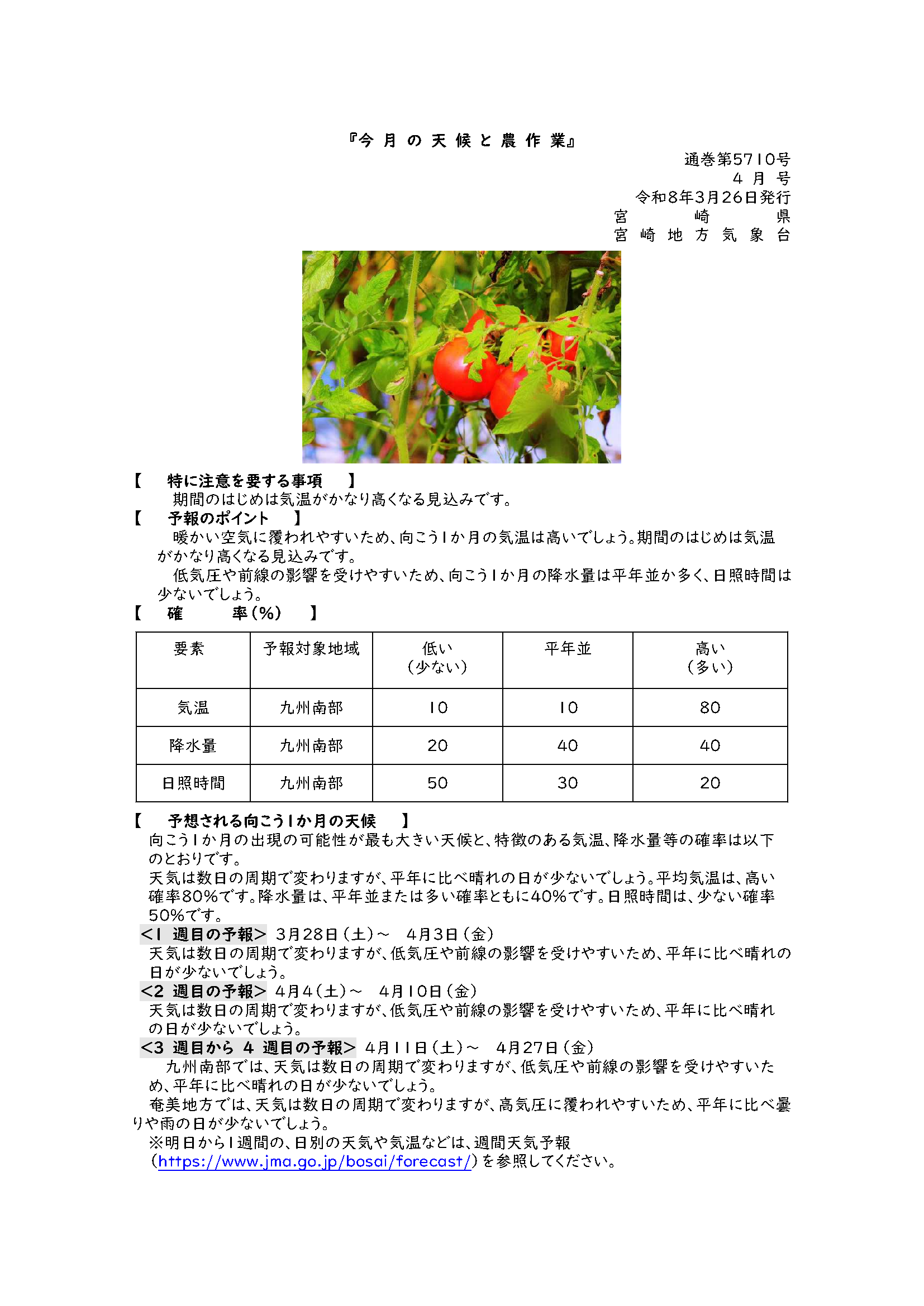 今月の天候と農作業2026年4月版