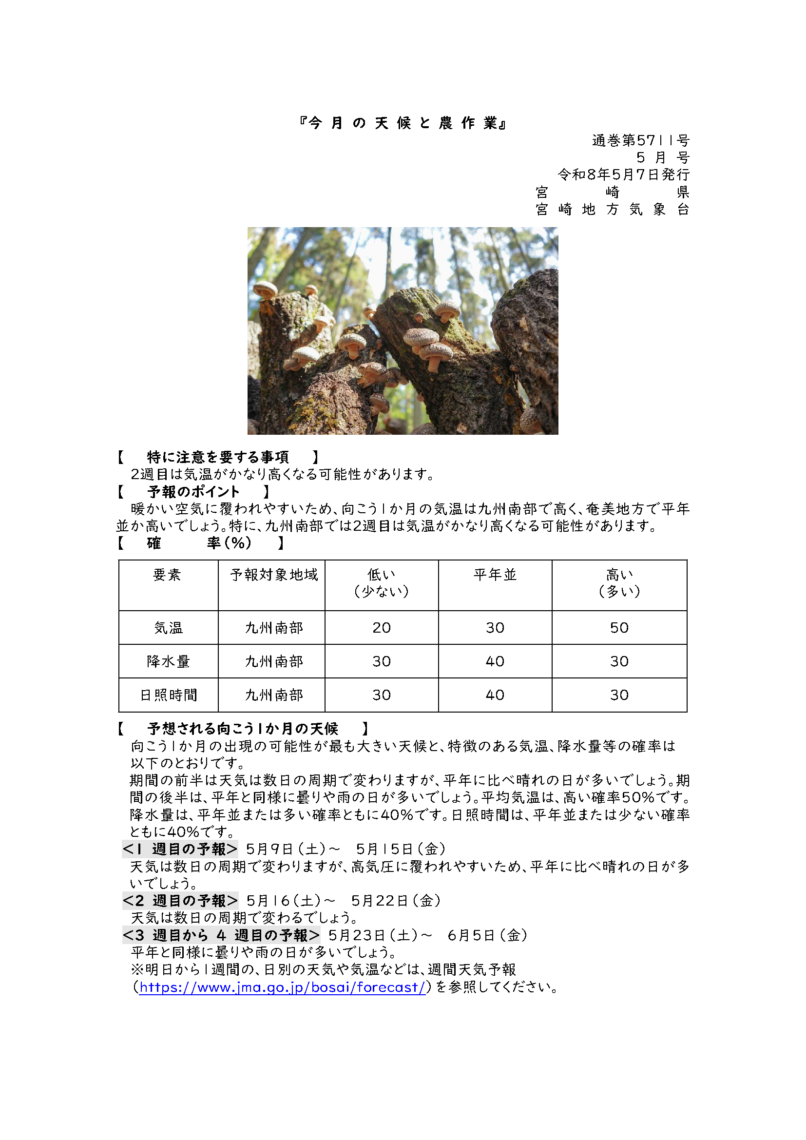 今月の天候と農作業2026年5月版