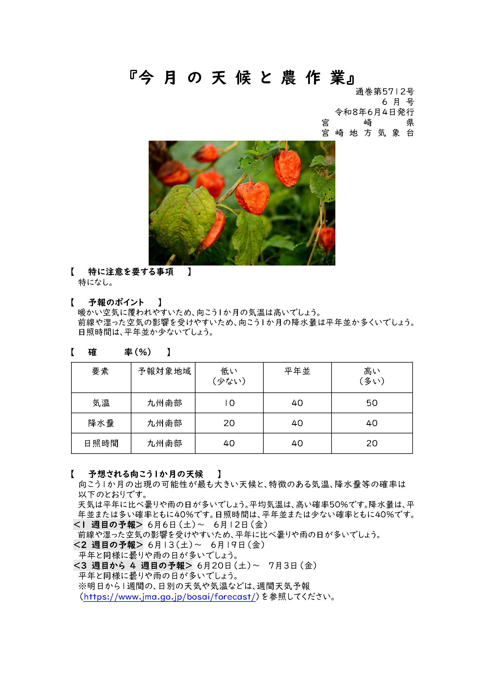 今月の天候と農作業2026年6月版