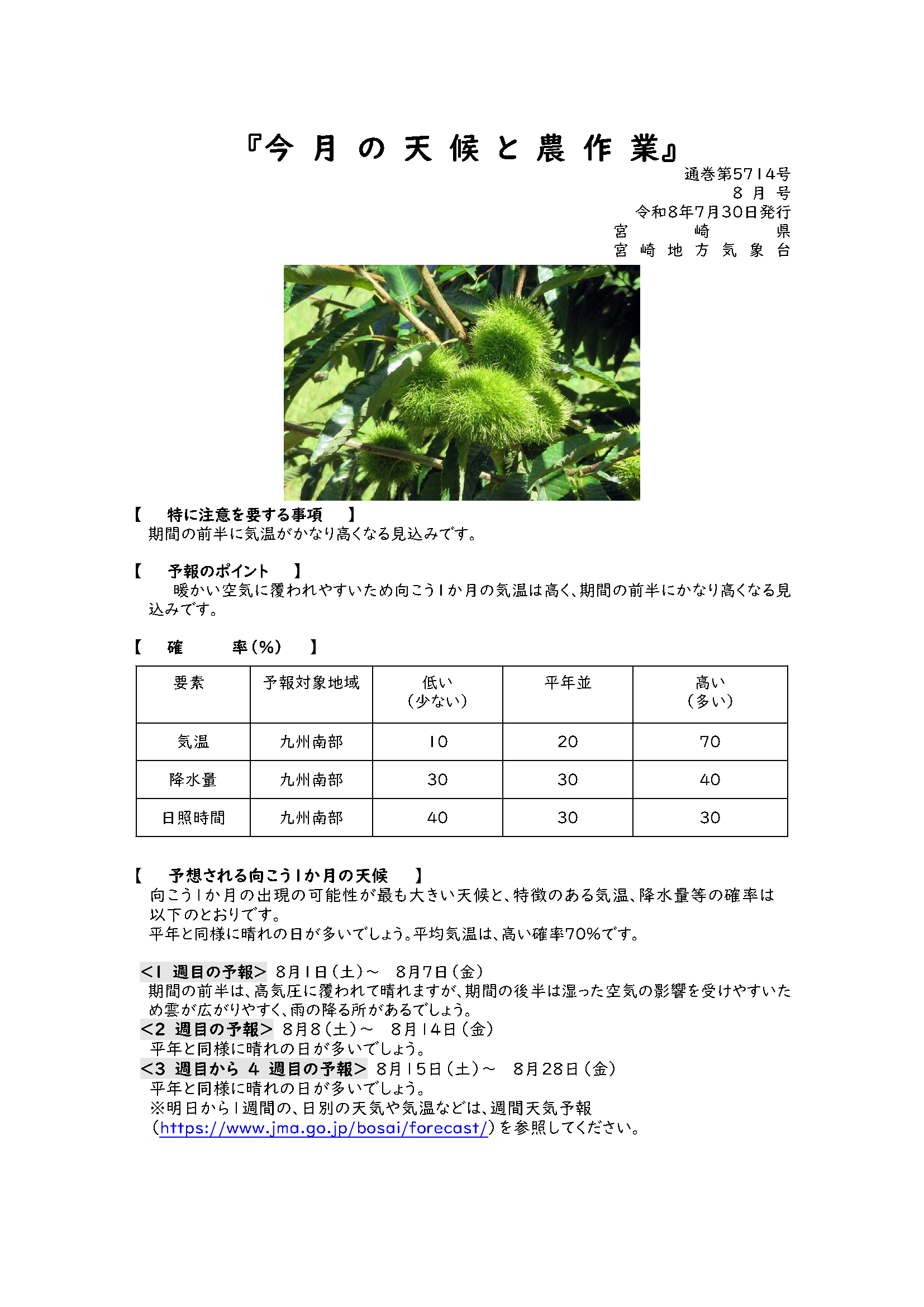 今月の天候と農作業2026年8月版
