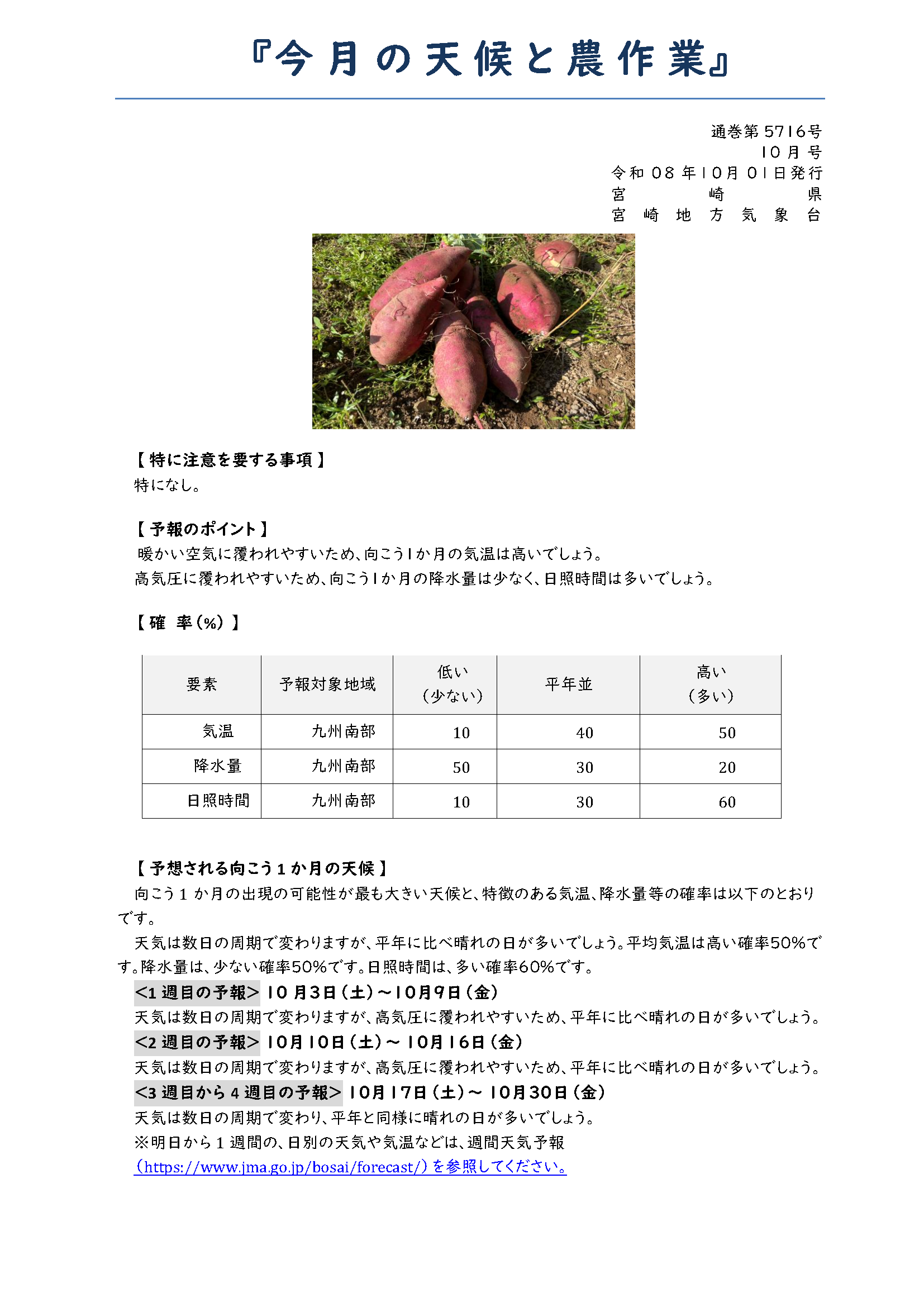 今月の天候と農作業2026年10月版